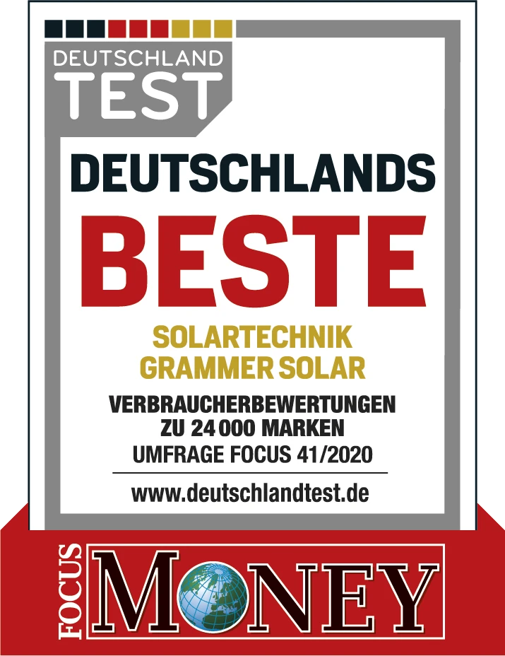 Auszeichnung Deutschlands Beste Solartechnik 2020 für Grammer Solar – FOCUS-MONEY Verbraucherumfrage